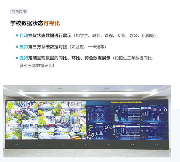 BI數(shù)據(jù)可視化平臺(tái).jpg